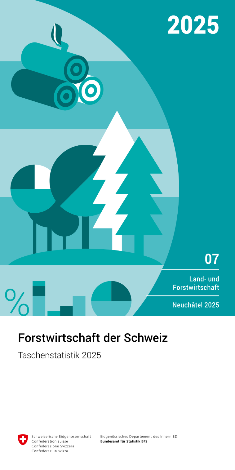 Forstwirtschaft der Schweiz - Taschenstatistik 2025