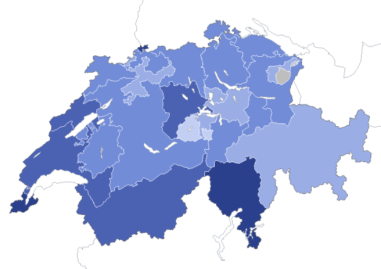 Durée des séjours hospitaliers