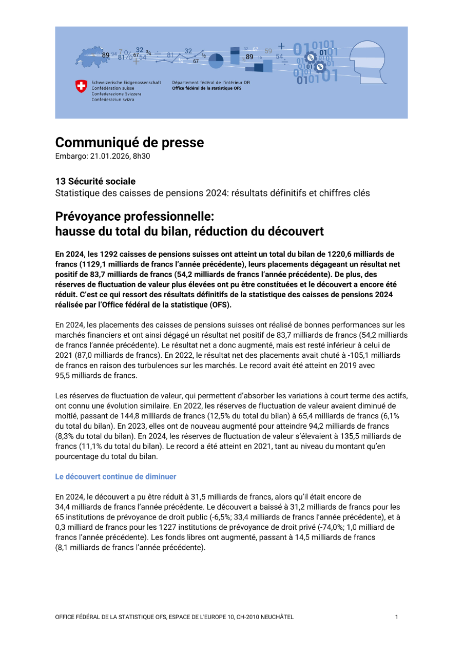Prévoyance professionnelle: hausse du total du bilan, réduction du découvert