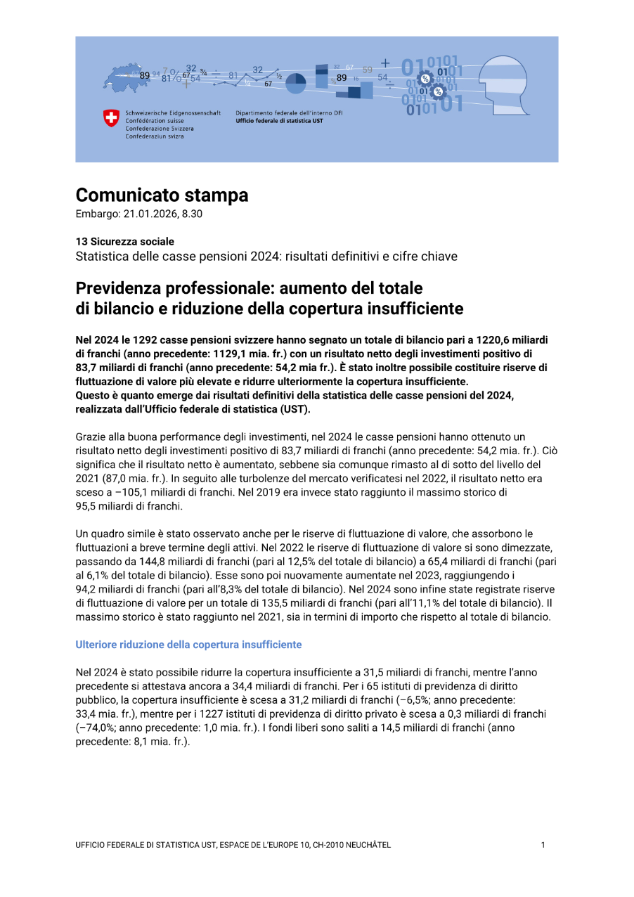 Previdenza professionale: aumento del totale di bilancio e riduzione della copertura insufficiente