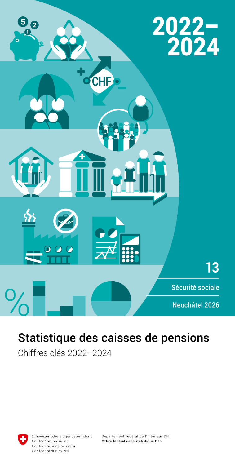 Statistique des caisses de pensions - Chiffres clés 2022-2024