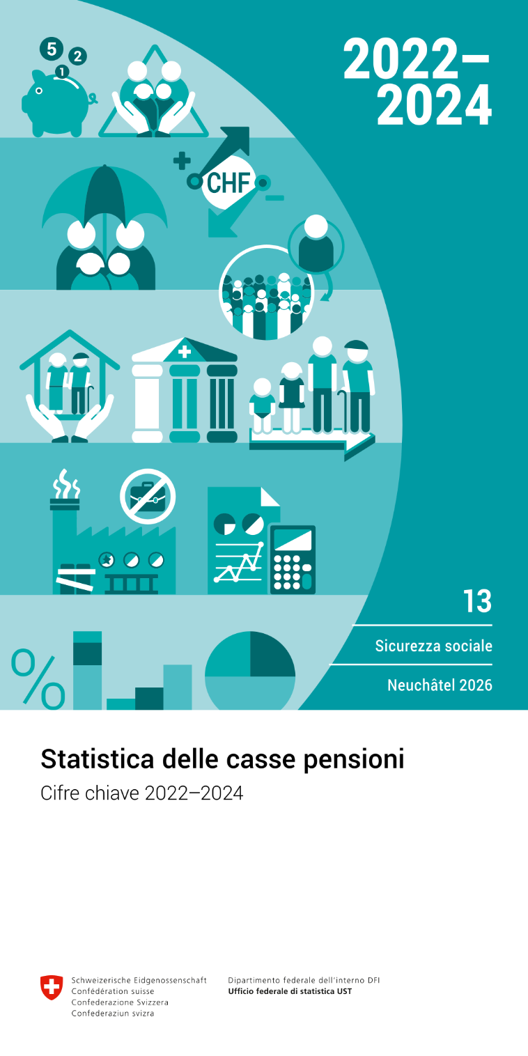 Statistica delle casse pensioni - Cifre chiave 2022-2024