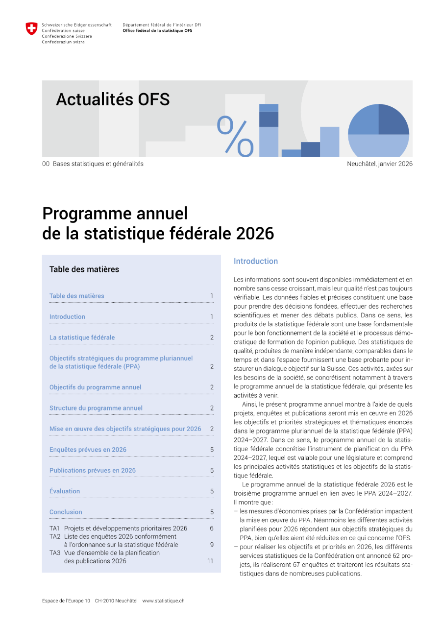 Programme annuel de la statistique fédérale 2026