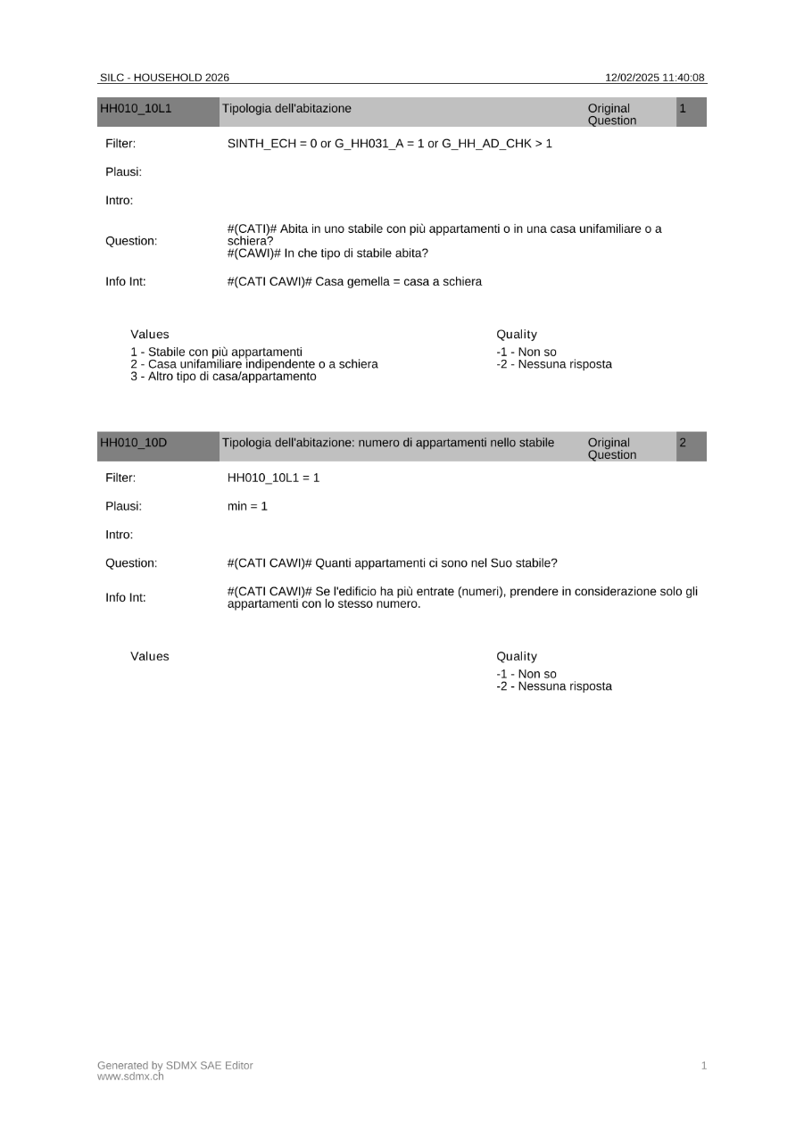 Questionario economia domestica