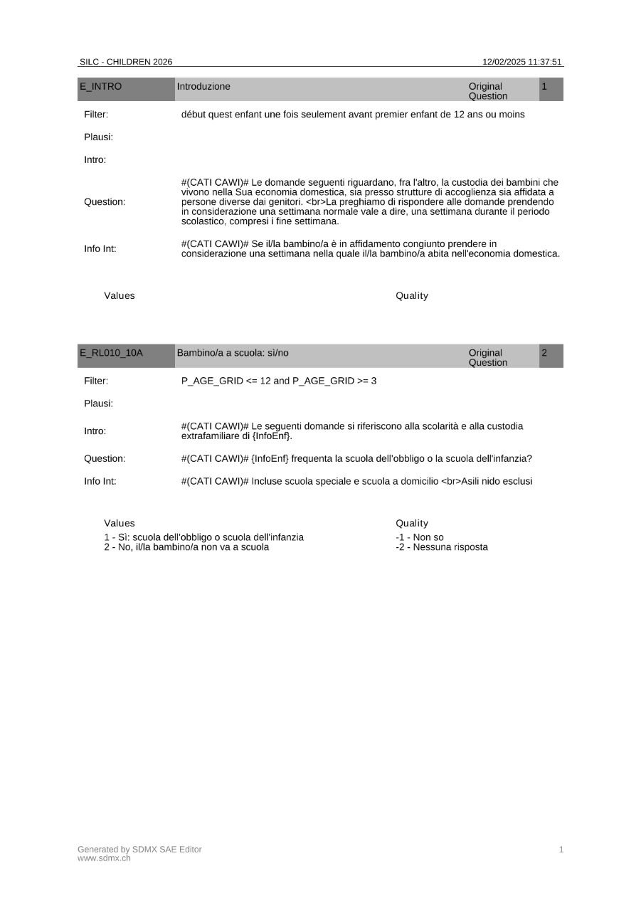 Questionario sulla custodia dei bambini