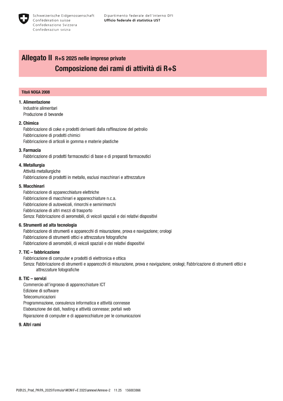 Allegato II - Composizione dei rami di attività di R+S