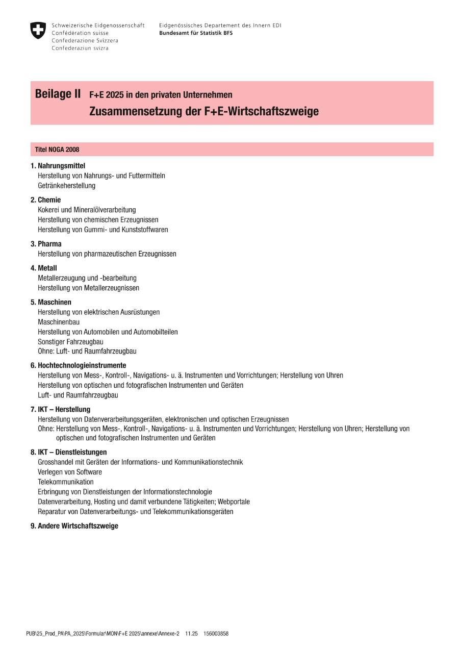 Beilage II - Zusammensetzung der F+E-Wirtschaftszweige