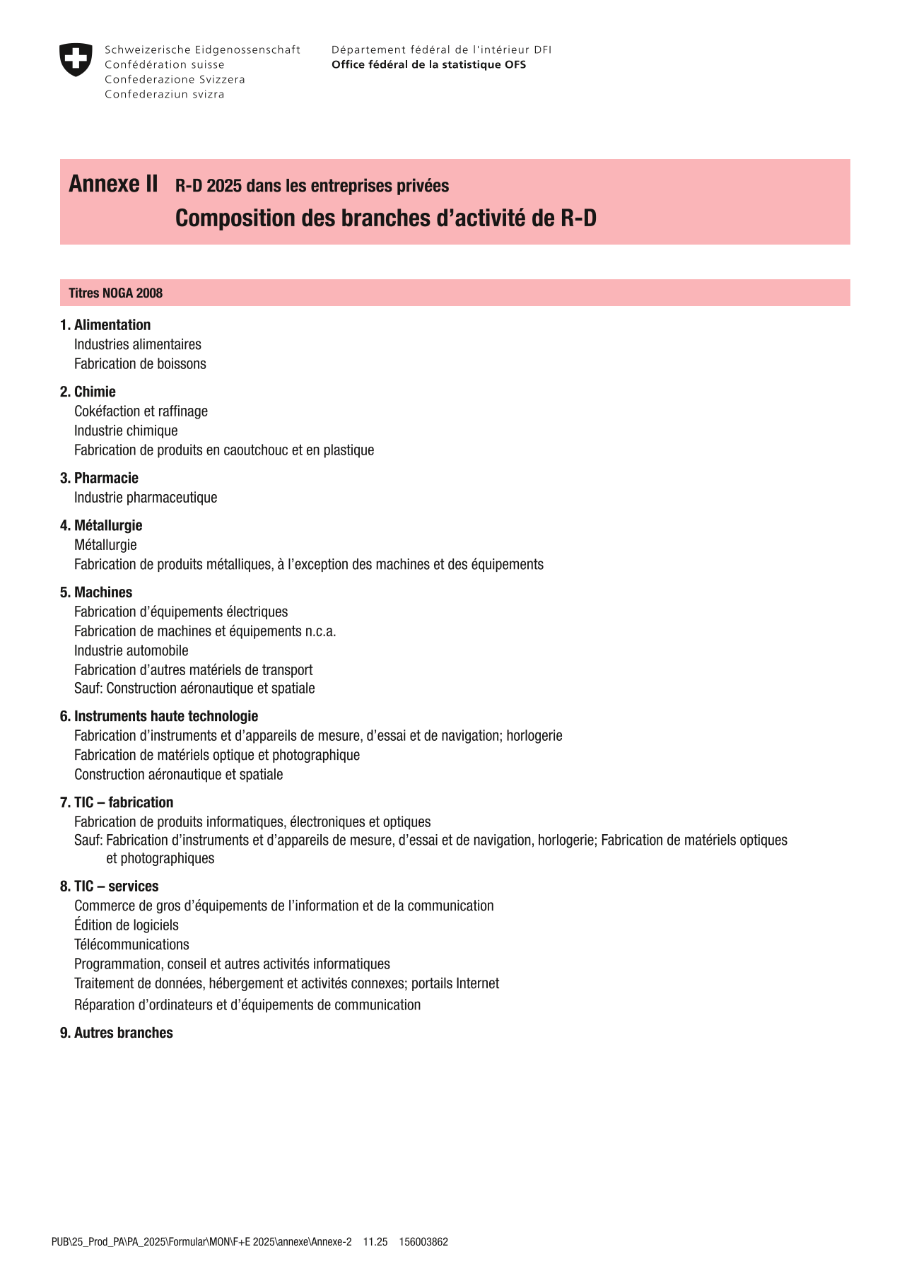 Annexe II - Composition des branches d'activité de R-D