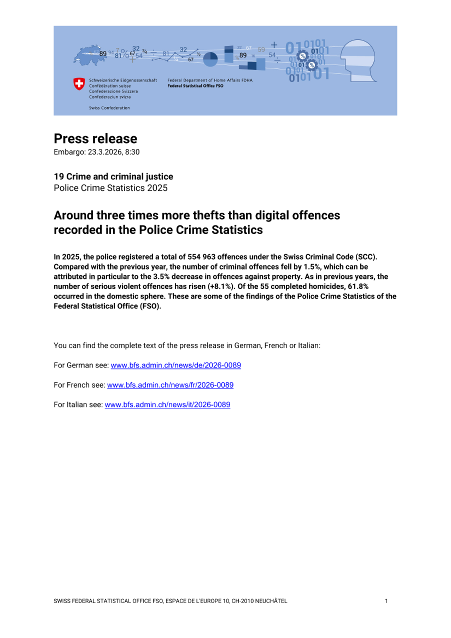 Around three times more thefts than digital offences recorded in the Police Crime Statistics