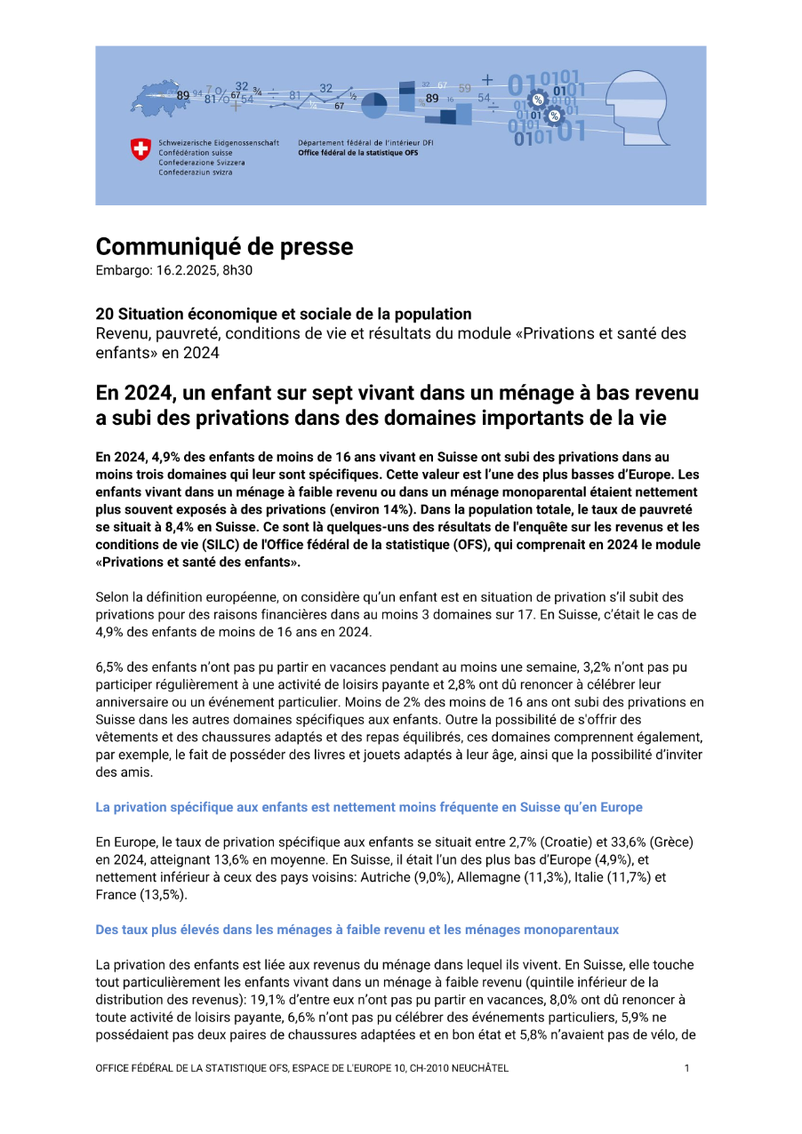 En 2024, un enfant sur sept vivant dans un ménage à bas revenu a subi des privations dans des domaines importants de la vie