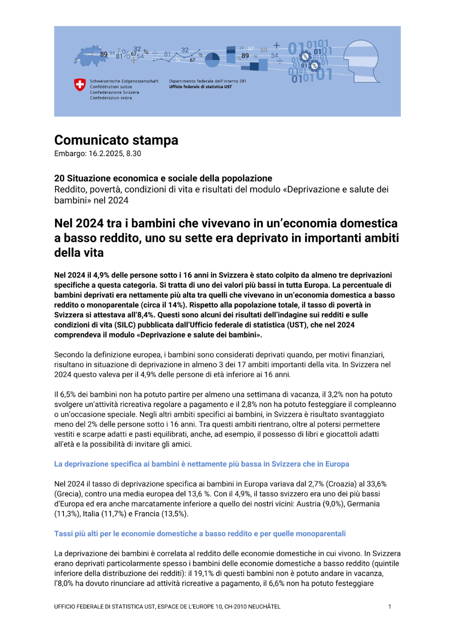 Nel 2024 tra i bambini che vivevano in un'economia domestica a basso reddito, uno su sette era deprivato in importanti ambiti della vita