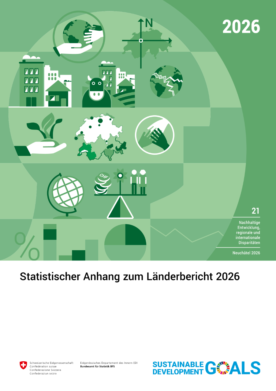 Statistischer Anhang zum Länderbericht 2026