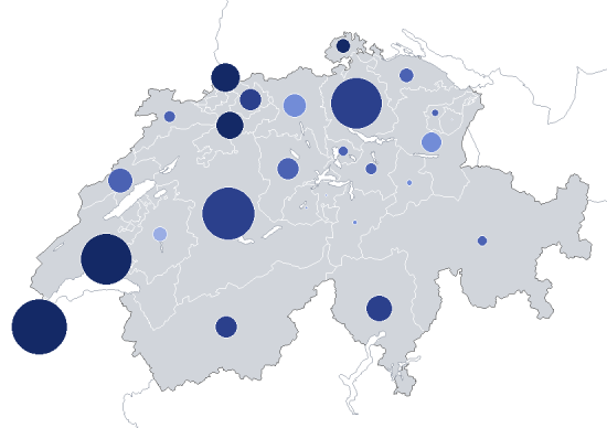 Jährliche Nettoausgaben für wirtschaftliche Sozialhilfe