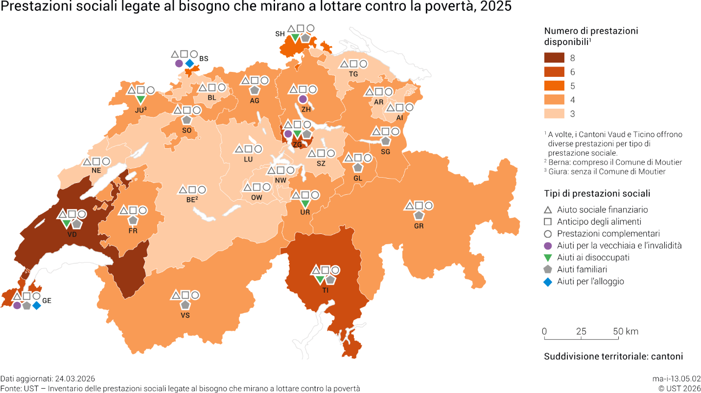 Prestazioni sociali legate al bisogno che mirano a lottare contro la povertà