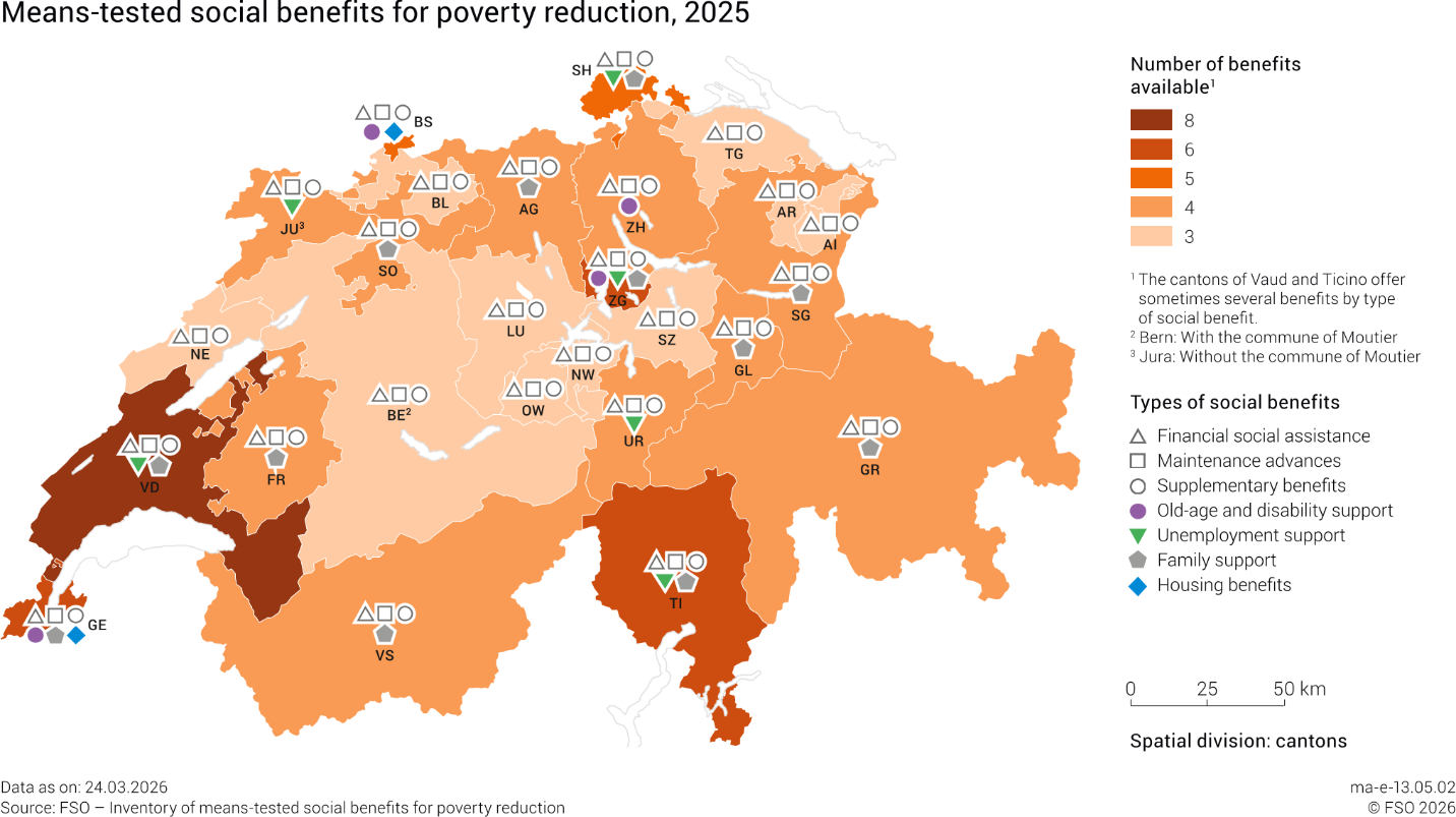 Means-tested social benefits for poverty reduction