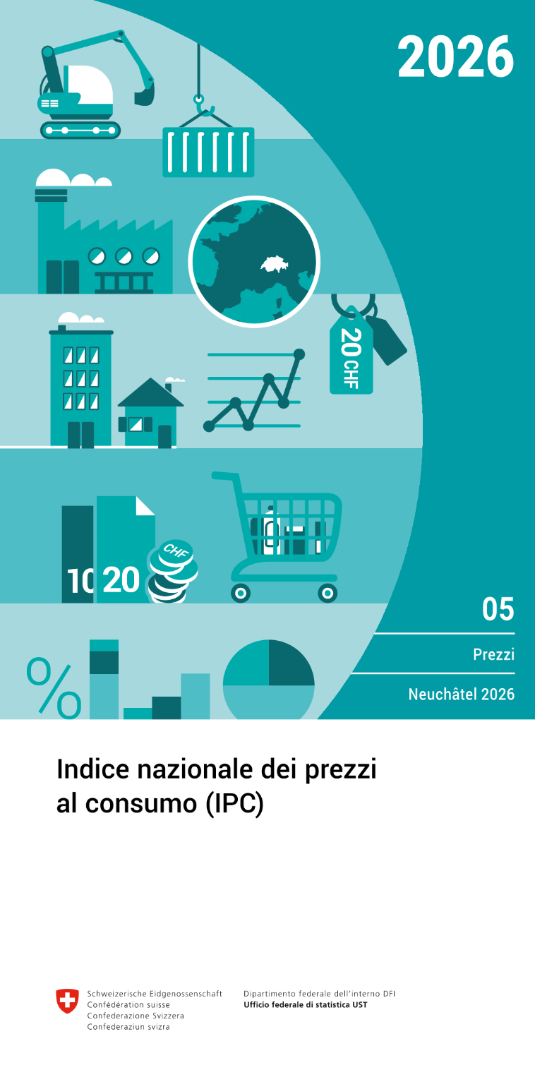 Indice nazionale dei prezzi al consumo (IPC) - 2026