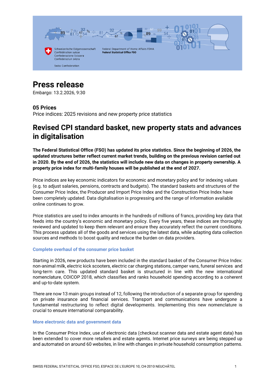 Revised CPI standard basket, new property stats and advances in digitalisation