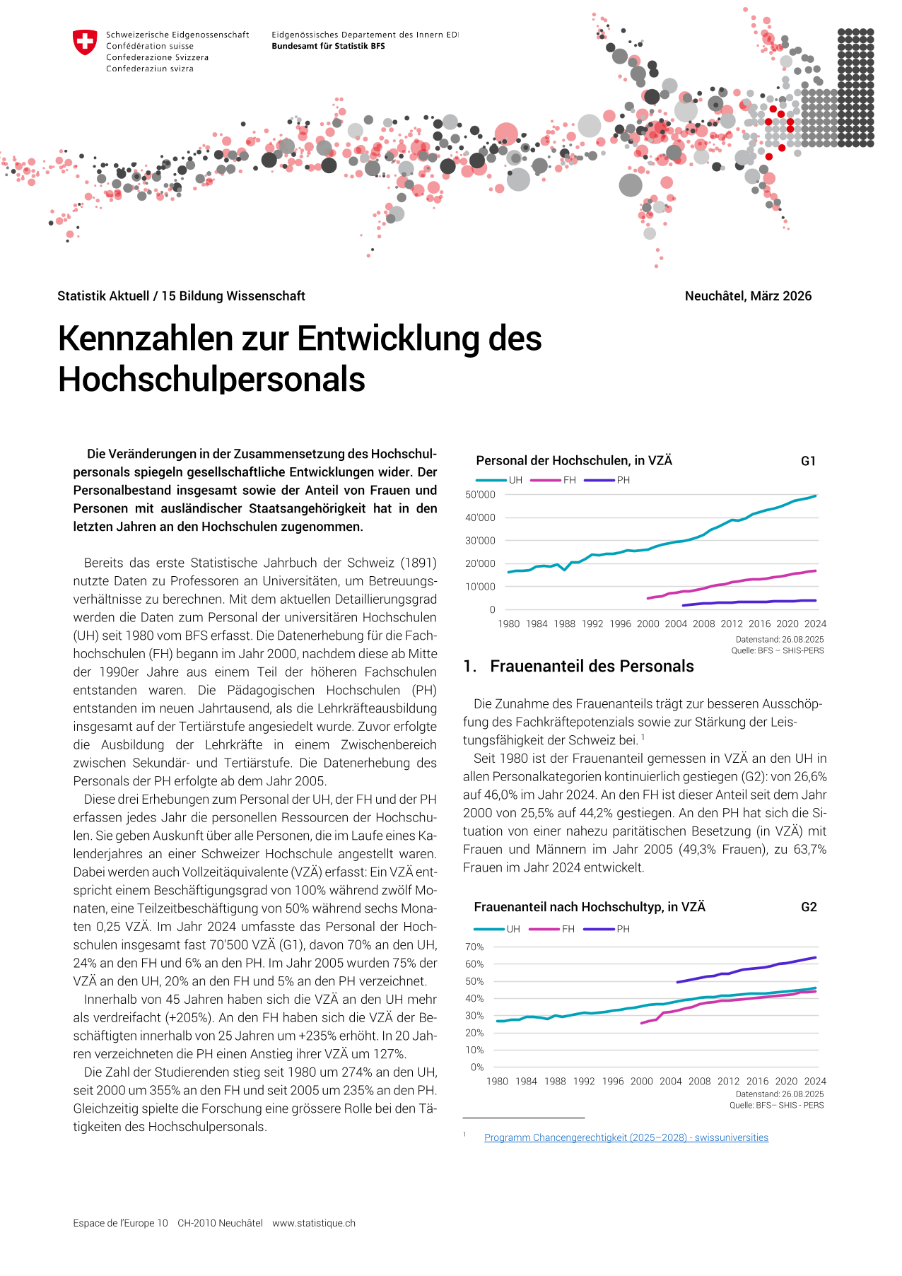 Kennzahlen zur Entwicklung des Hochschulpersonals