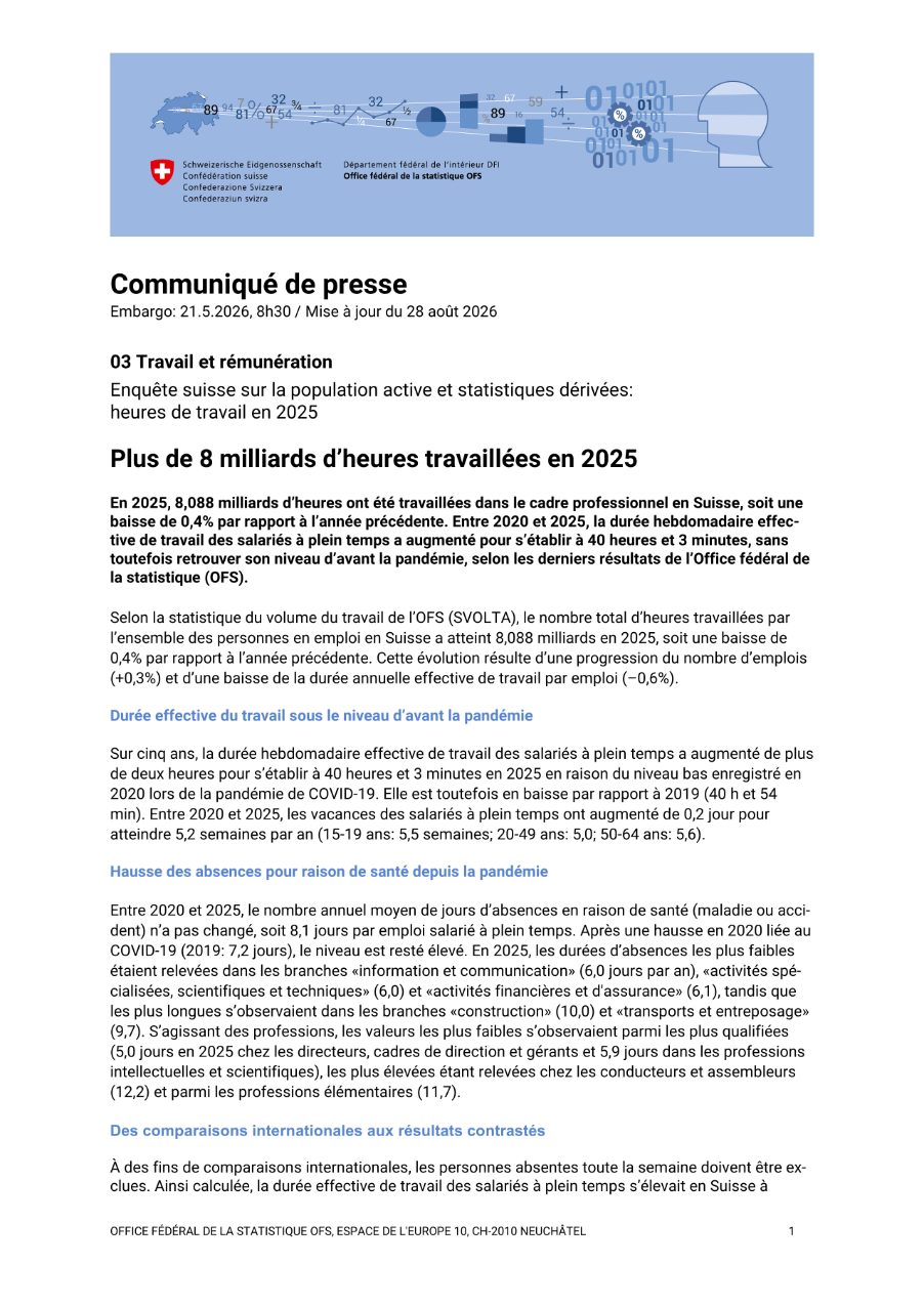 Plus de 8 milliards d'heures travaillées en 2025
