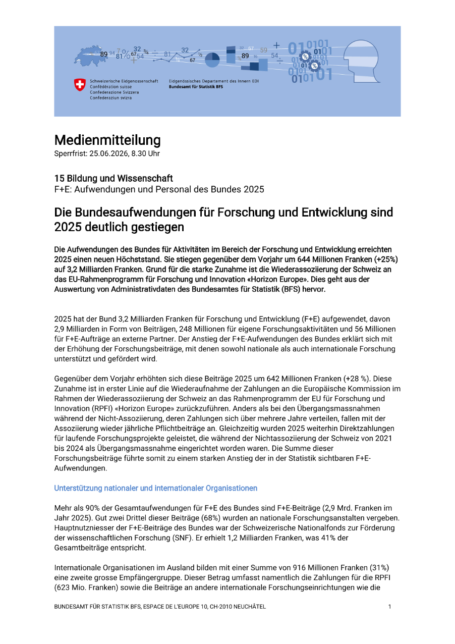 Die Bundesaufwendungen für Forschung und Entwicklung sind 2025 deutlich gestiegen