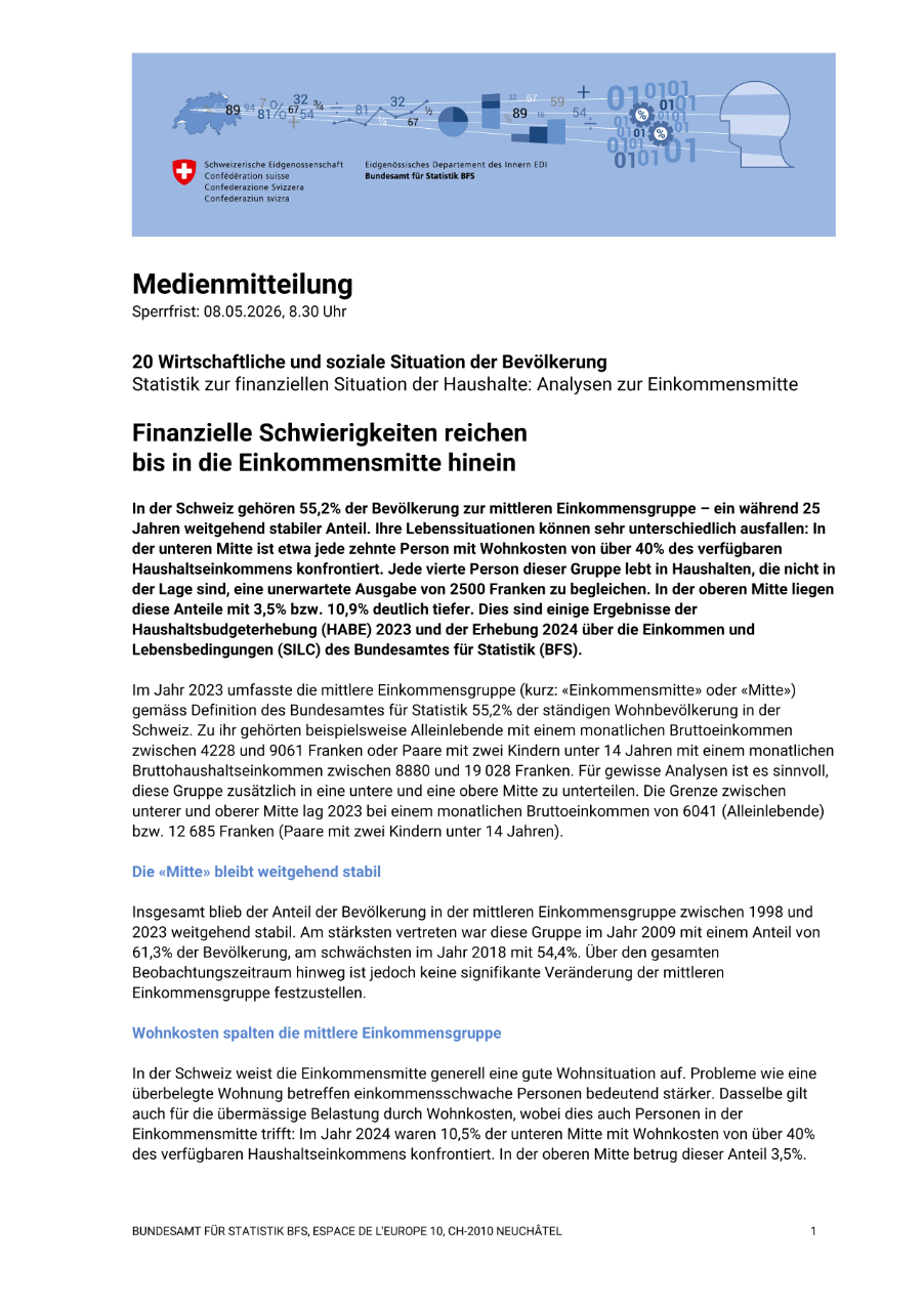 Finanzielle Schwierigkeiten reichen bis in die Einkommensmitte hinein