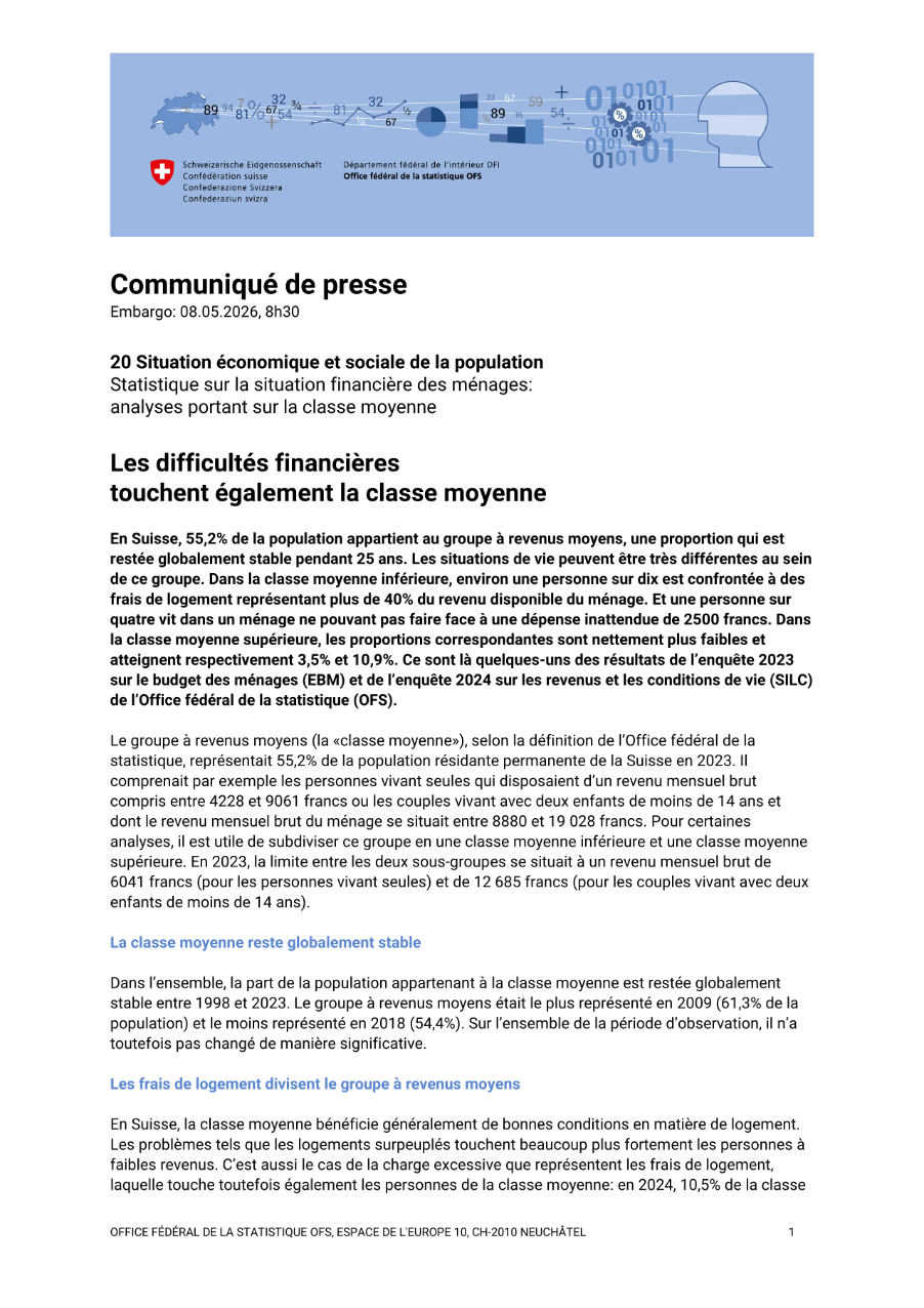 Les difficultés financières touchent également la classe moyenne