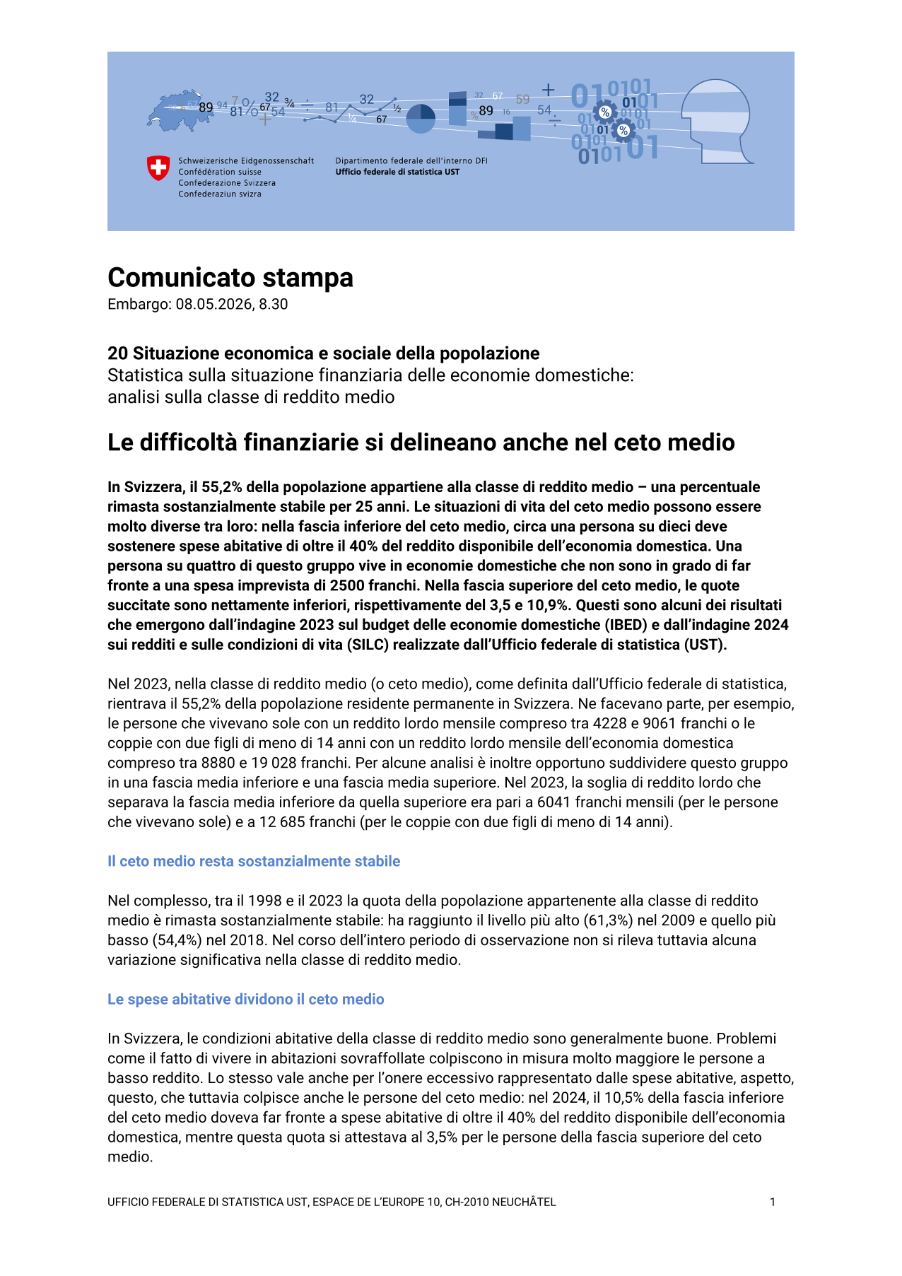 Le difficoltà finanziarie si delineano anche nel ceto medio