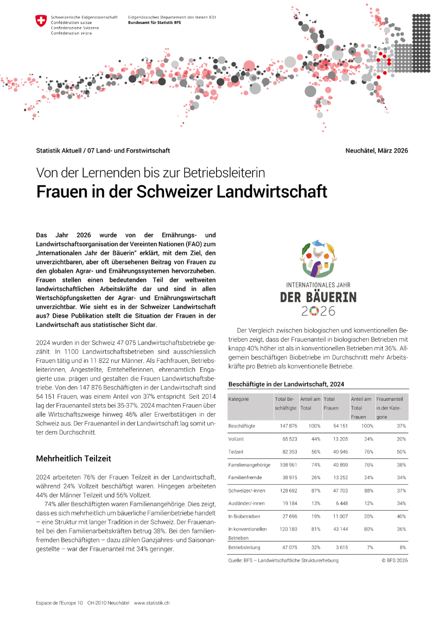 Frauen in der Schweizer Landwirtschaft