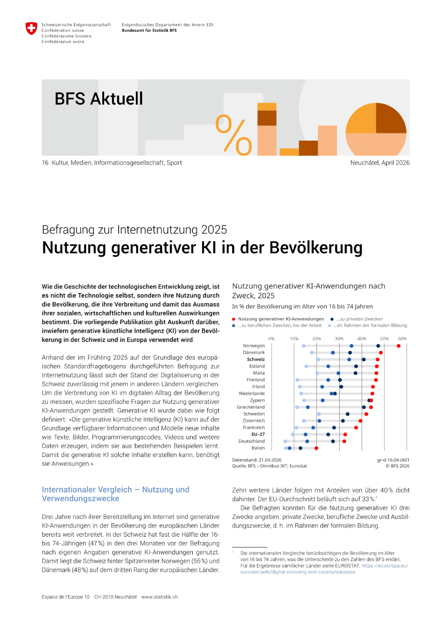 Nutzung generativer KI in der Bevölkerung
