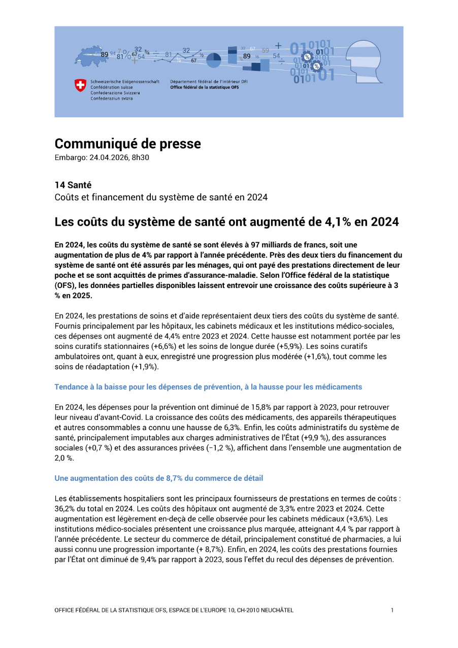Les coûts du système de santé ont augmenté de 4,1% en 2024