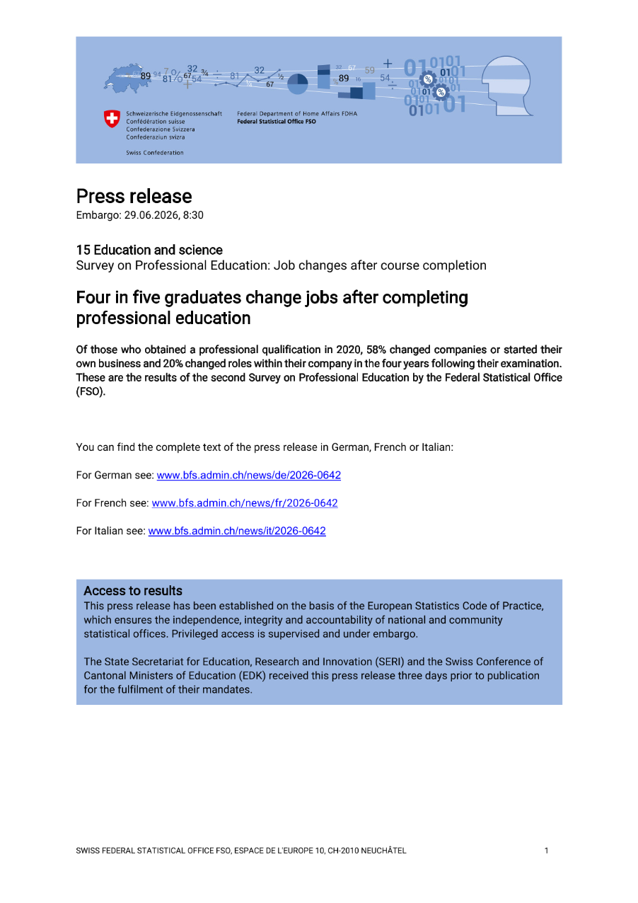 Four in five graduates change jobs after completing professional education
