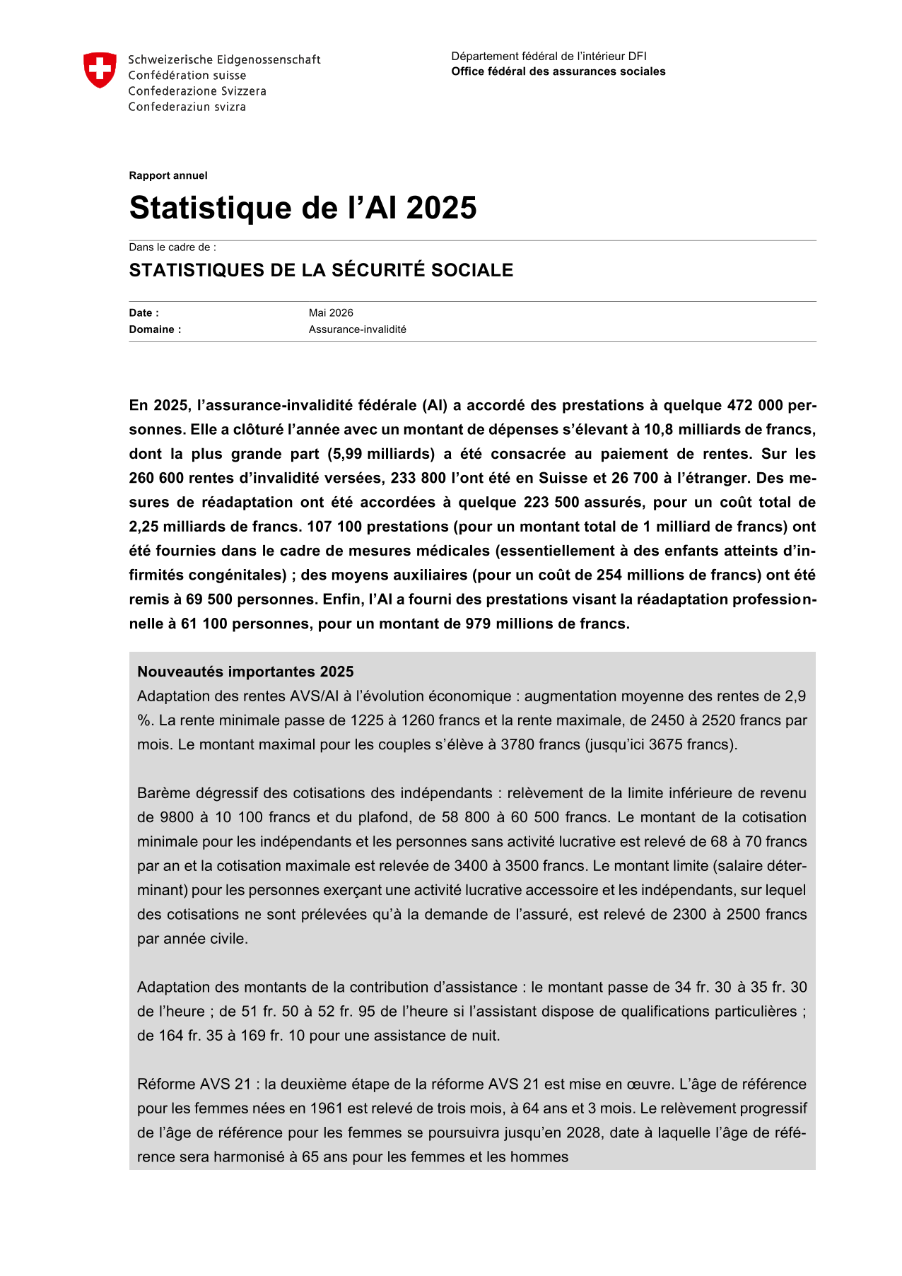 Statistique de l'AI 2025