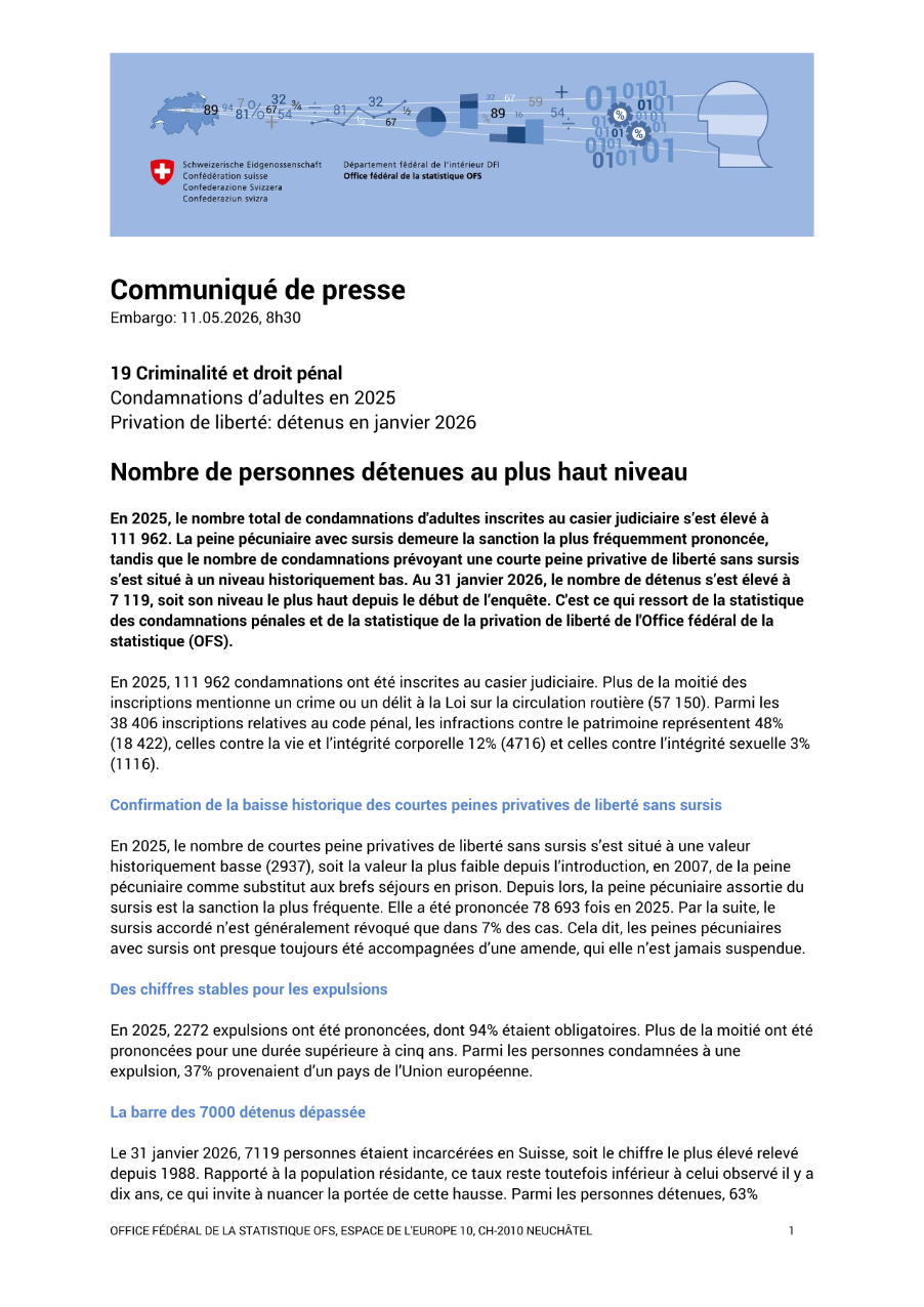 Nombre de personnes détenues au plus haut niveau