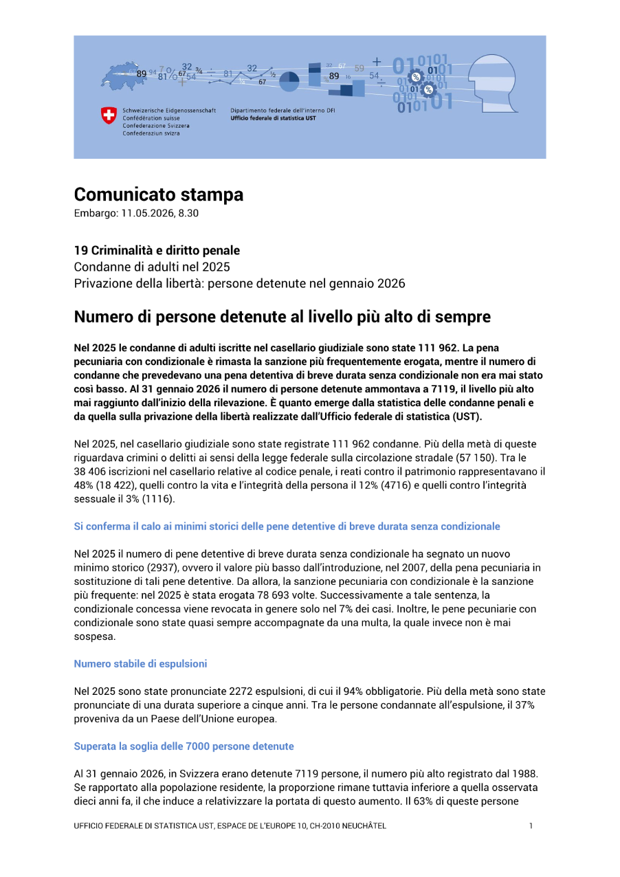 Numero di persone detenute al livello più alto di sempre