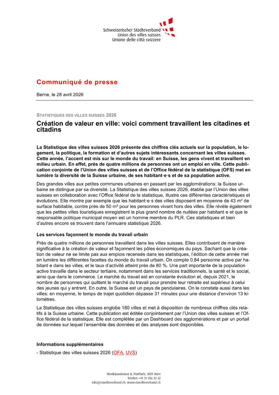 Création de valeur en ville: voici comment travaillent les citadines et citadins