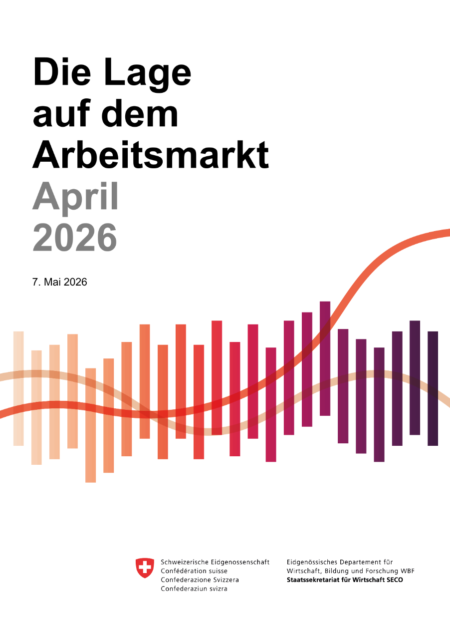 Die Lage auf dem Arbeitsmarkt im April 2026