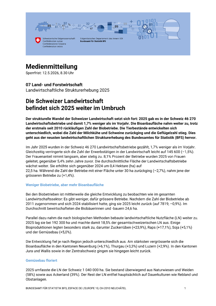 Die Schweizer Landwirtschaft befindet sich 2025 weiter im Umbruch