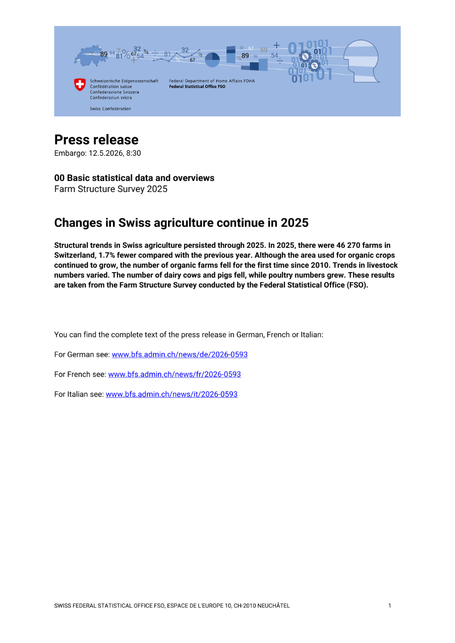 Changes in Swiss agriculture continue in 2025