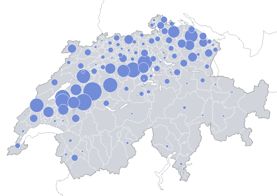Anzahl Nutzhühner
