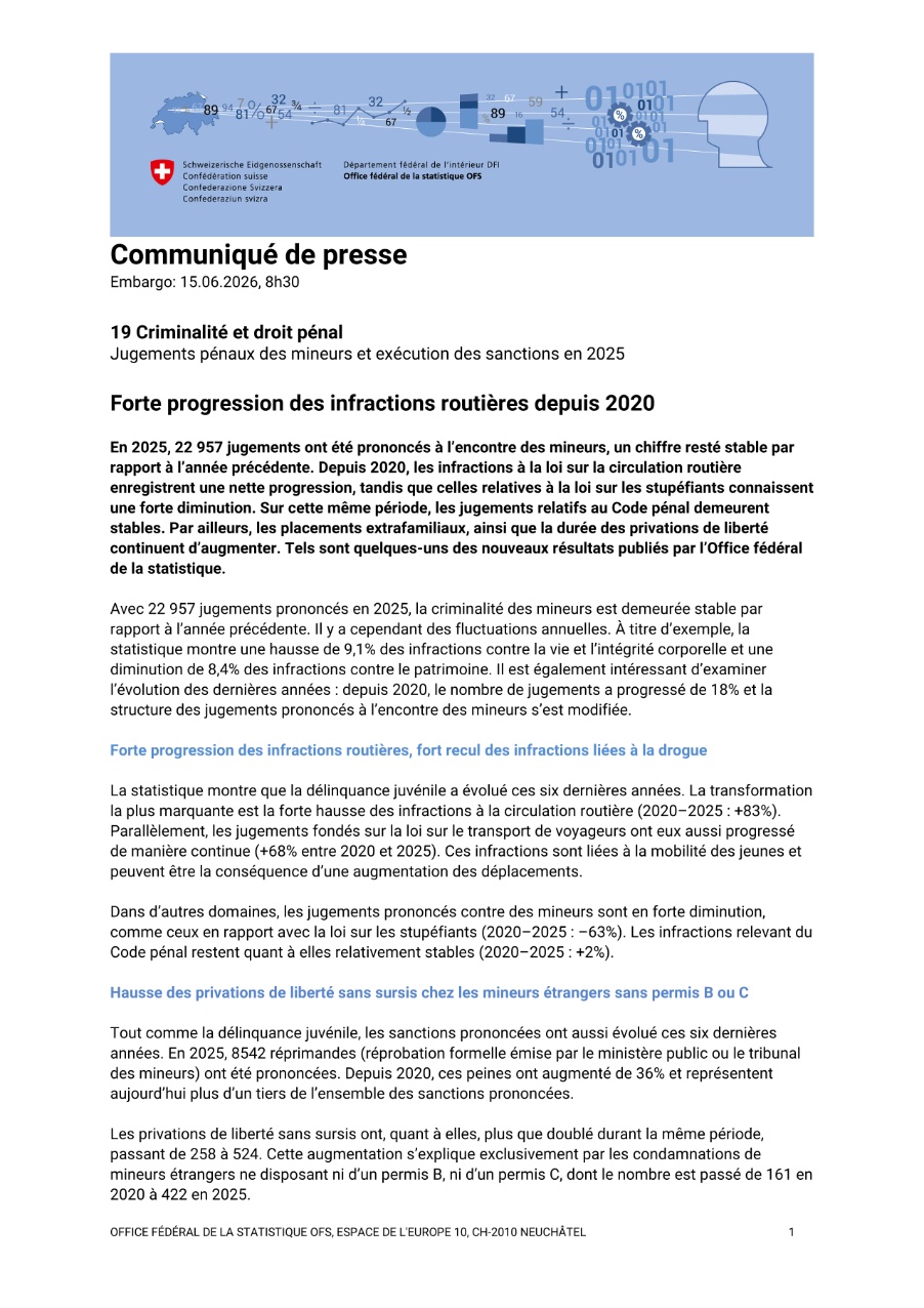 Forte progression des infractions routières depuis 2020