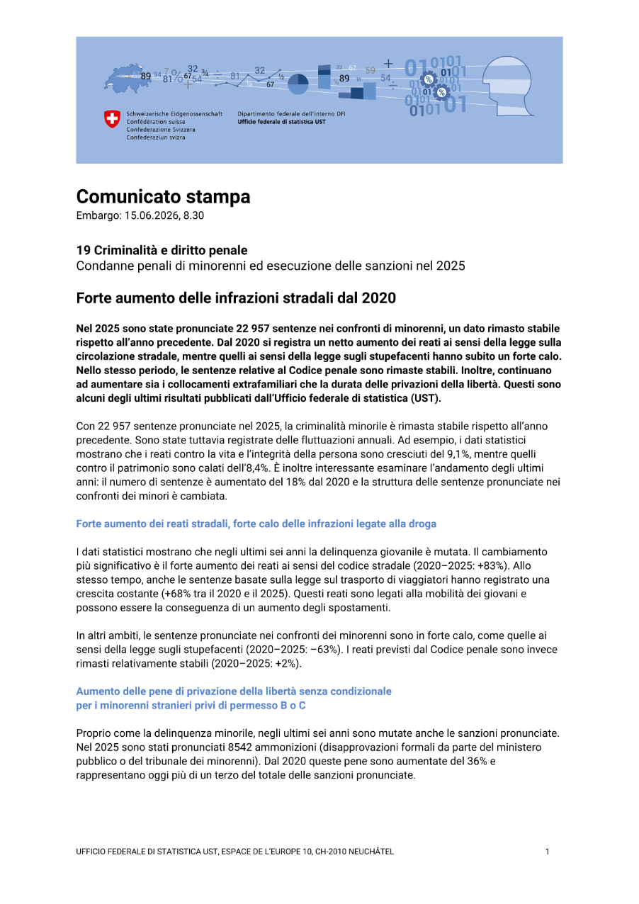 Forte aumento delle infrazioni stradali dal 2020