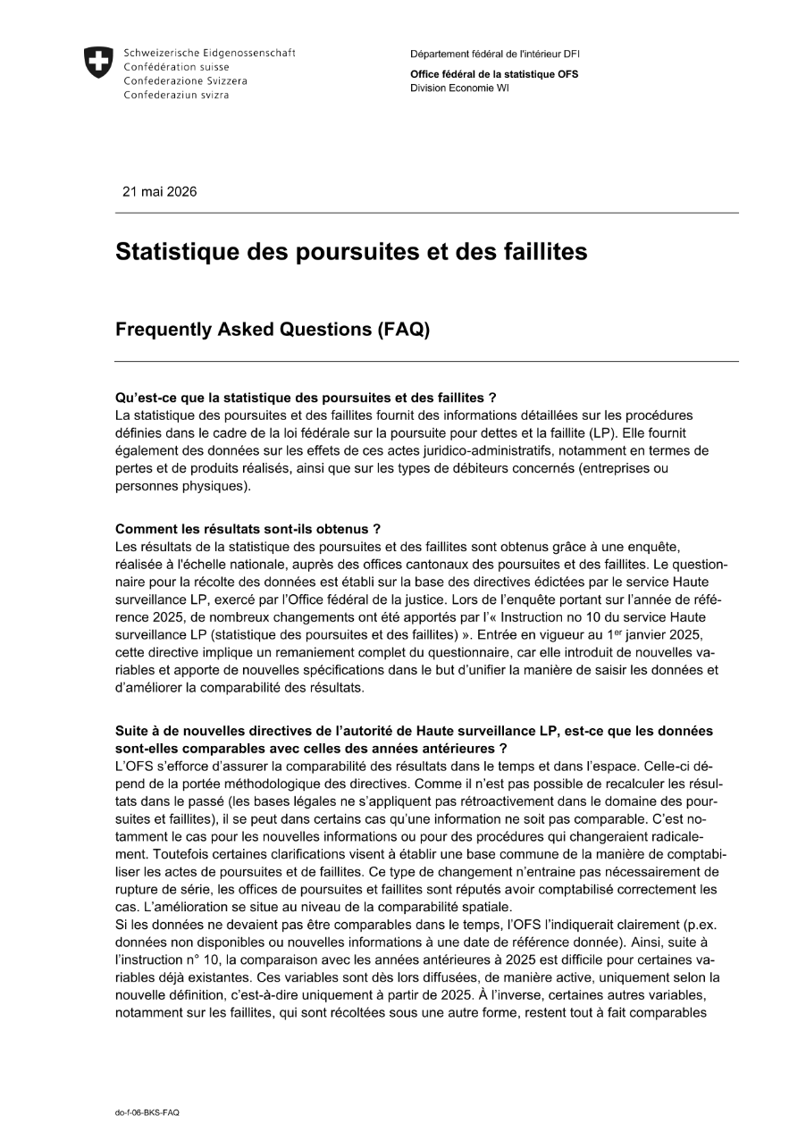 Statistique des poursuites et des faillites - Questions fréquentes (FAQ)