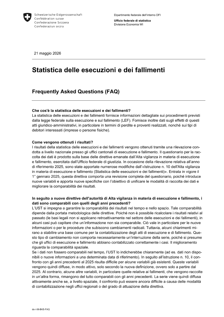 Statistica delle esecuzioni e dei fallimenti - Domande frequenti (FAQ)