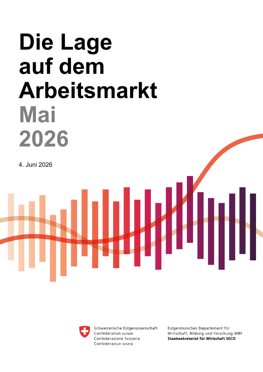 Die Lage auf dem Arbeitsmarkt im Mai 2026