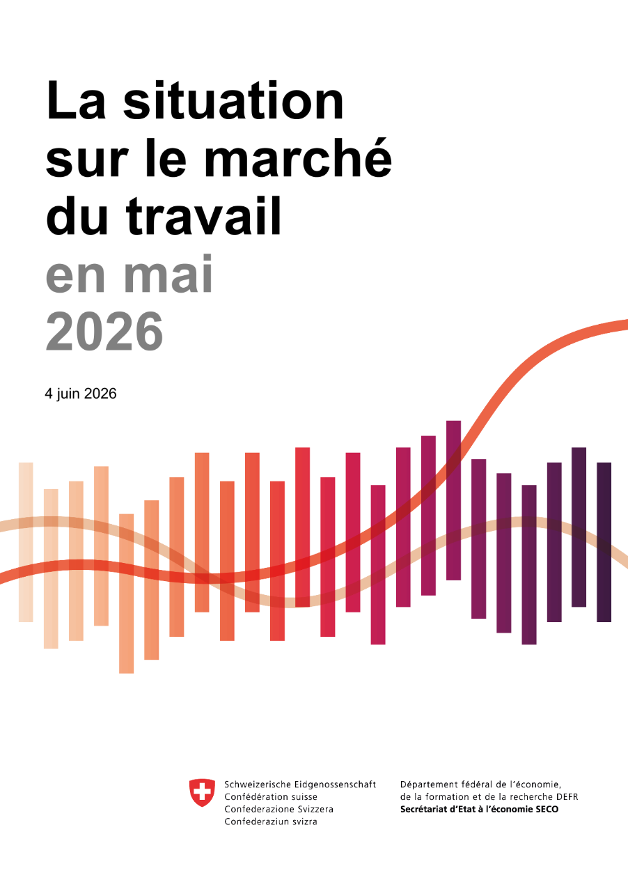 La situation sur le marché du travail en mai 2026