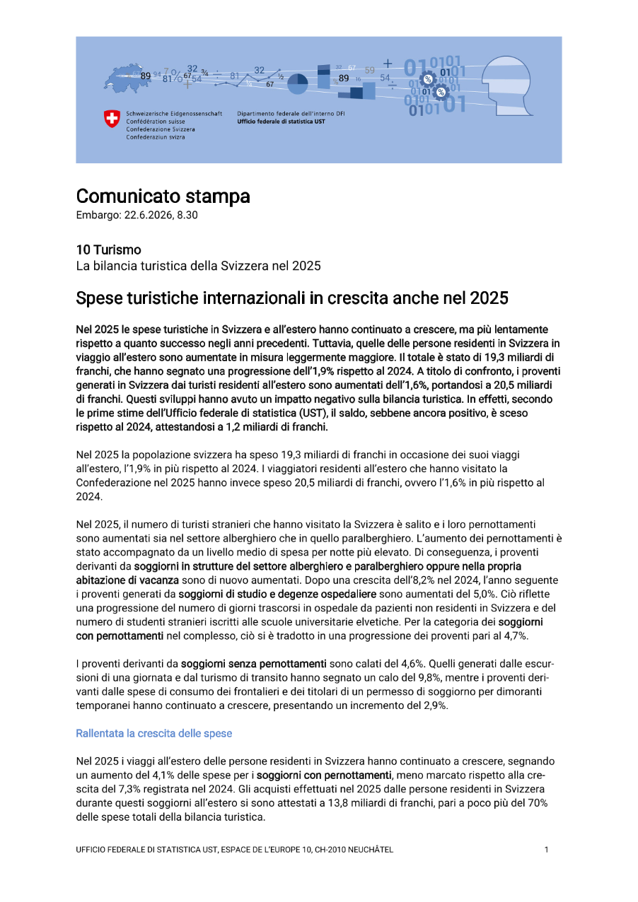 Spese turistiche internazionali in crescita anche nel 2025