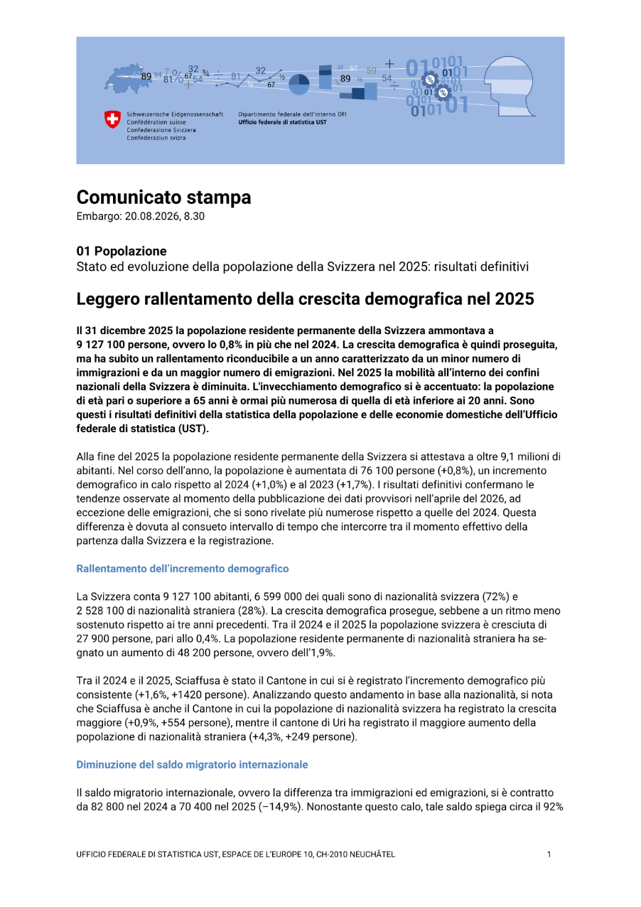 Leggero rallentamento della crescita demografica nel 2025
