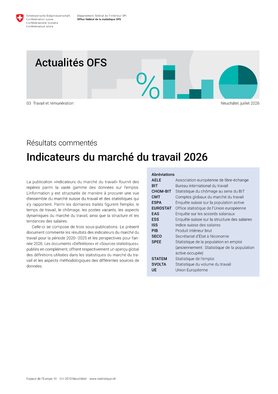 Indicateurs du marché du travail 2026 - Résultats commentés