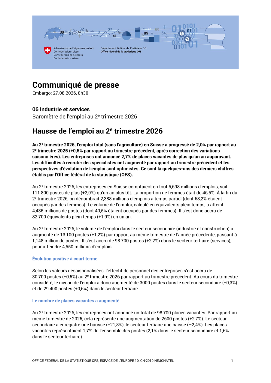 Hausse de l'emploi au 2e trimestre 2026