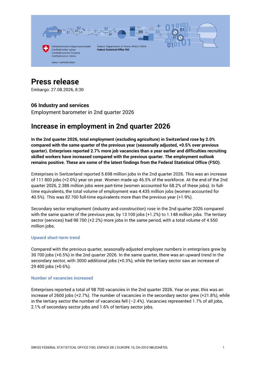 Increase in employment in 2nd quarter 2026